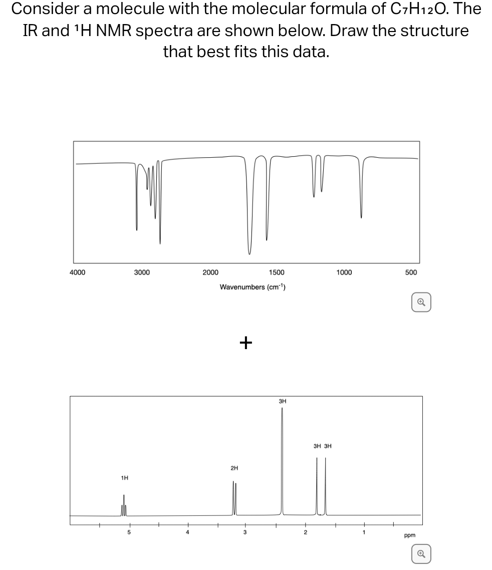 Consider a molecule with the molecular formula of C7H12O. The
IR and 'H NMR spectra are shown below. Draw the structure
that best fits this data.
4000
3000
2000
1500
1000
500
Wavenumbers (cm)
+
зн
3H 3H
2H
1H
2
ppm
of
