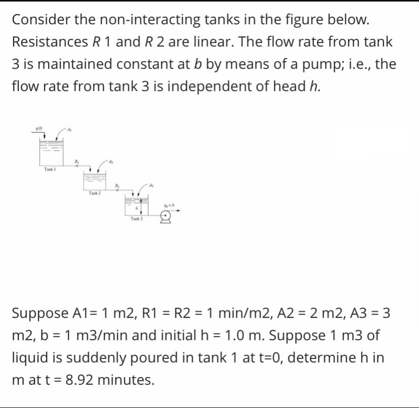 Consider the non-interacting tanks in the figure below.
Resistances R 1 and R 2 are linear. The flow rate from tank
3 is maintained constant at b by means of a pump; i.e., the
flow rate from tank 3 is independent of head h.
9(0)
Tank 2
Tank 3
Suppose A1= 1 m2, R1 = R2 = 1 min/m2, A2 = 2 m2, A3 = 3
m2, b = 1 m3/min and initial h = 1.0 m. Suppose 1 m3 of
liquid is suddenly poured in tank 1 at t=0, determine h in
m at t = 8.92 minutes.
Tank 1