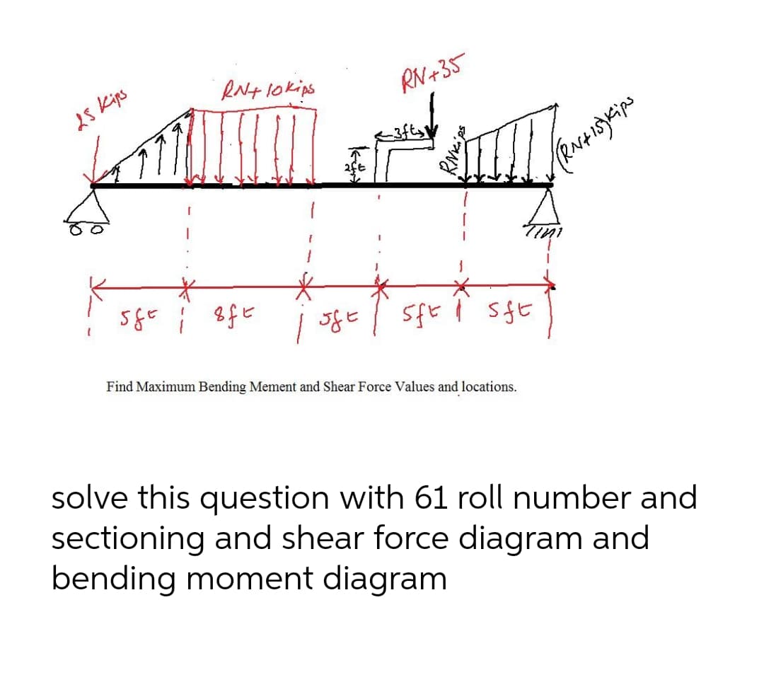 RN+ lokips
2s kip
RN+35
afs afs
Find Maximum Bending Mement and Shear Force Values and locations.
solve this question with 61 roll number and
sectioning and shear force diagram and
bending moment diagram
