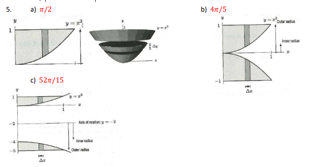 a) п/2
b) 47/5
Outar adius
1
1
Inner radius
c) 52n/15
Ar
-2
Aris of rotaton: y= -2
-4
Inner radius
-5
Ouler radius
As
5.
