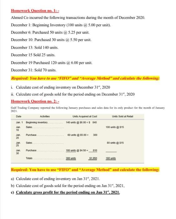 Homework Question no. 1: -
Ahmed Co incurred the following transactions during the month of December 2020.
December 1: Beginning Inventory (100 units @ 5.00 per unit).
December 6: Purchased 50 units @ 5.25 per unit.
December 10: Purchased 30 units @ 5.50 per unit.
December 13: Sold 140 units.
December 15 Sold 25 units.
December 19 Purchased 120 units @ 6.00 per unit.
December 31: Sold 70 units.
Required: You have to use "FIFO" and "Average Method" and calculate the following:
i. Calculate cost of ending inventory on December 31, 2020
ii. Calculate cost of goods sold for the period ending on December 31, 2020
Homework Question no. 2: -
Gulf Trading Company reported the following January purchases and sales data for its only product for the month of January
2021.
Units Sold at Retail
Date
Activities
Jan. 1 Beginning inventory
Jan
Sales
10
Jan
20
Jan
25
Jan
30
Purchase.
Sales..
Purchase
Totals
Units Acquired at Cost
140 units @ $6.00-$ 840
60 units @ $5.00-
300
180 units @ $4.50- 810
300 units
$1.950
100 units @ $15
80 units @ $15
180 units
Required: You have to use "FIFO" and "Average Method" and calculate the following:
a) Calculate cost of ending inventory on Jan 31, 2021.
b) Calculate cost of goods sold for the period ending on Jan 31", 2021,
c) Calculate gross profit for the period ending on Jan 31, 2021.