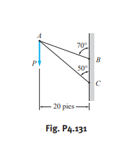 70°
B
Pt
50°
C
- 20 pics-
Fig. P4.131
