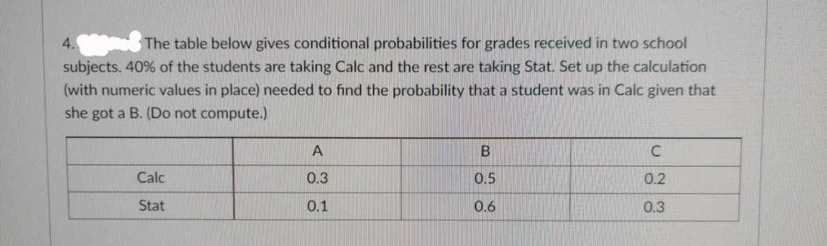 4.
The table below gives conditional probabilities for grades received in two school
subjects. 40% of the students are taking Calc and the rest are taking Stat. Set up the calculation
(with numeric values in place) needed to find the probability that a student was in Calc given that
she got a B. (Do not compute.)
A
C
Calc
0.3
0.5
0.2
Stat
0.1
0.6
0.3
