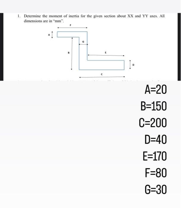 1. Determine the moment of inertia for the given section about XX and YY axes. All
dimensions are in "mm".
TL
E
C
A=20
B=150
C=200
D=40
E=170
F=80
G=30