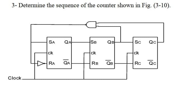 3- Determine the sequence of the counter shown in Fig. (3-10).
QA
SB
QB
Sc
Qc
SA
ck
ck
ck
Rc
Qc
RA
QA
RB
QB
Clock.
