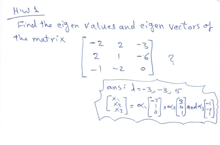 HiW I
Find the eig en values and eigen vectors of
the matrix
2
2
-3
2
-2
ans:d=-3,-3, 5
メ、
メス
X3
3
