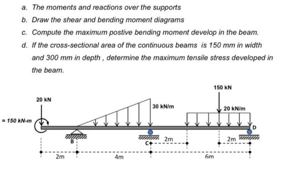 a. The moments and reactions over the supports
b. Draw the shear and bending moment diagrams
c. Compute the maximum postive bending moment develop in the beam.
d. If the cross-sectional area of the continuous beams is 150 mm in width
and 300 mm in depth, determine the maximum tensile stress developed in
the beam.
150 kN
20 kN
30 kN/m
20 kN/m
= 150 kN-m
N. 2m
C+
2m
2m
4m
6m
