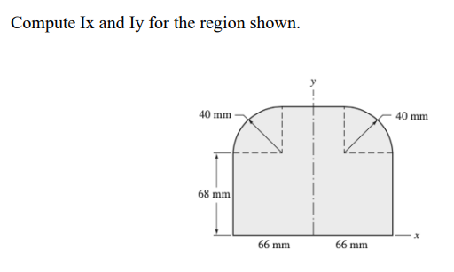 Compute Ix and Iy for the region shown.
40 mm
68 mm
T
66 mm
66 mm
40 mm
x