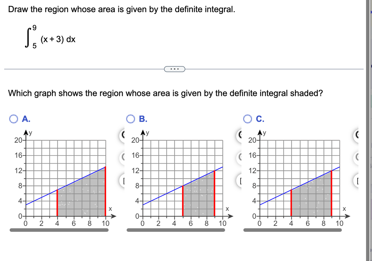 Draw the region whose area is given by the definite integral.
S²
S₁ (x+3) dx
Which graph shows the region whose area is given by the definite integral shaded?
O A.
Ay
20-
16-
12-
8-
4-
0
2
X
468 10
[
B.
Ay
20-
16-
12-
8-
4-
-N
0 2
4
6 8
X
10
(
C.
[
20-
(16-
12-
8-
4-
0
-2
-4
-6
-∞o
8
X
10
[