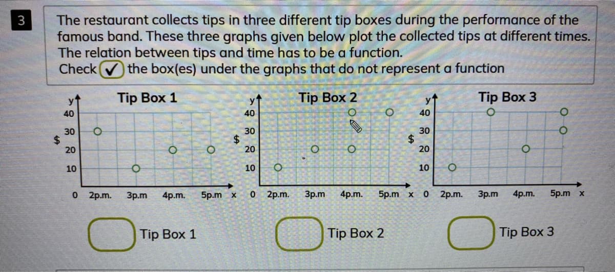 The restaurant collects tips in three different tip boxes during the performance of the
famous band. These three graphs given below plot the collected tips at different times.
The relation between tips and time has to be a function.
Check
3
the box(es) under the graphs that do not represent a function
y
Tip Box 1
y1
Tip Box 2
Tip Box 3
y
40
40
40
30
2$
30
24
20
30
24
20
20
10
10
10
0 2p.m.
3p.m
4p.m.
5p.m x
2р.m.
3p.m
4p.m.
5p.m x 0
2р.m.
Зр.m
4p.m.
5p.m x
Tip Box 1
Tip Box 2
Tip Box 3
