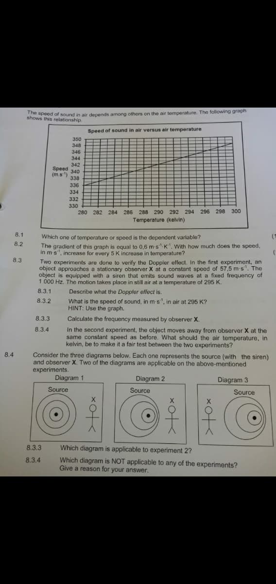 shopeed of sound in air depends among others on the air temperature. The following graph
shows this relationship.
Speed of sound in air versus air temperature
350
348
346
344
342
Speed 340
(m.s)
338
336
334
332
330
280 282
284 286 288 290 292 294 296 298 300
Temperature (kelvin)
8.1
Which one of temperature or speed is the dependent variable?
The gradient of this graph is equal to 0,6 m-s.K. With how much does the speed,
in m's, increase for every 5 K increase in temperature?
(1
8.2
8.3
Two experiments are done to verify the Doppler effect. In the first experiment, an
object approaches a stationary observer X at a constant speed of 57,5 m-s'. The
object is equipped with a siren that emits sound waves at a fixed frequency of
1 000 Hz. The motion takes place in still air at a temperature of 295 K.
8.3.1
Describe what the Doppler effect is.
8.3.2
What is the speed of sound, in m-s', in air at 295 K?
HINT: Use the graph.
8.3.3
Calculate the frequency measured by observer X.
In the second experiment, the object moves away from observer X at the
same constant speed as before. What should the air temperature, in
kelvin, be to make it a fair test between the two experiments?
8.3.4
Consider the three diagrams below. Each one represents the source (with the siren)
and observer X. Two of the diagrams are applicable on the above-mentioned
experiments.
8.4
Diagram 1
Diagram 2
Diagram 3
Source
Source
Source
8.3.3
Which diagram is applicable to experiment 2?
Which diagram is NOT applicable to any of the experiments?
Give a reason for your answer.
8.3.4
xot
