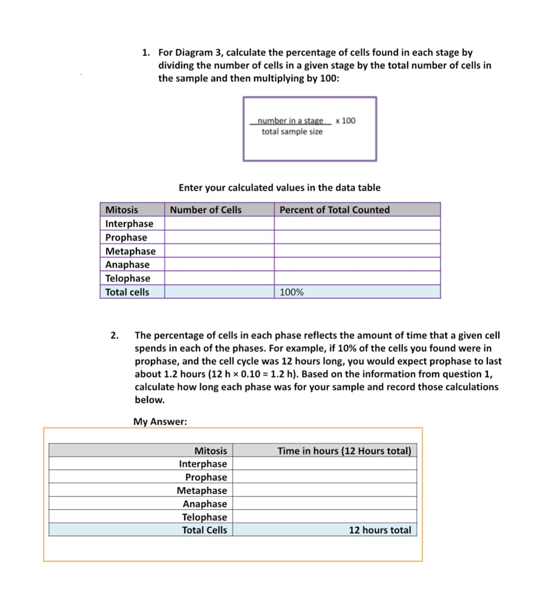 1. For Diagram 3, calculate the percentage of cells found in each stage by
dividing the number of cells in a given stage by the total number of cells in
the sample and then multiplying by 100:
number in a stage_ x 100
total sample size
Enter your calculated values in the data table
Mitosis
Number of Cells
Percent of Total Counted
Interphase
Prophase
Metaphase
Anaphase
Telophase
Total cells
100%
The percentage of cells in each phase reflects the amount of time that a given cell
spends in each of the phases. For example, if 10% of the cells you found were in
prophase, and the cell cycle was 12 hours long, you would expect prophase to last
about 1.2 hours (12 h × 0.10 = 1.2 h). Based on the information from question 1,
calculate how long each phase was for your sample and record those calculations
2.
below.
My Answer:
Mitosis
Time in hours (12 Hours total)
Interphase
Prophase
Metaphase
Anaphase
Telophase
Total Cells
12 hours total
