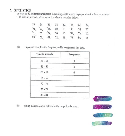 7. STATISTICS
A class of 32 students participated in running a 400 m race in preparation for their sports day.
The time, in seconds, taken by each student is recorded below.
83 34 36
@
(b)
58 82 85
82
81 80
34 82 32
72 98 73
50-54
55-59
60-64
65-69
70-74
75-79
80-84
61
78
71.
Copy and complete the frequency table to represent this data.
Time in seconds
Frequency
3
4
6
Using the raw scores, determine the range for the data.
77887
100