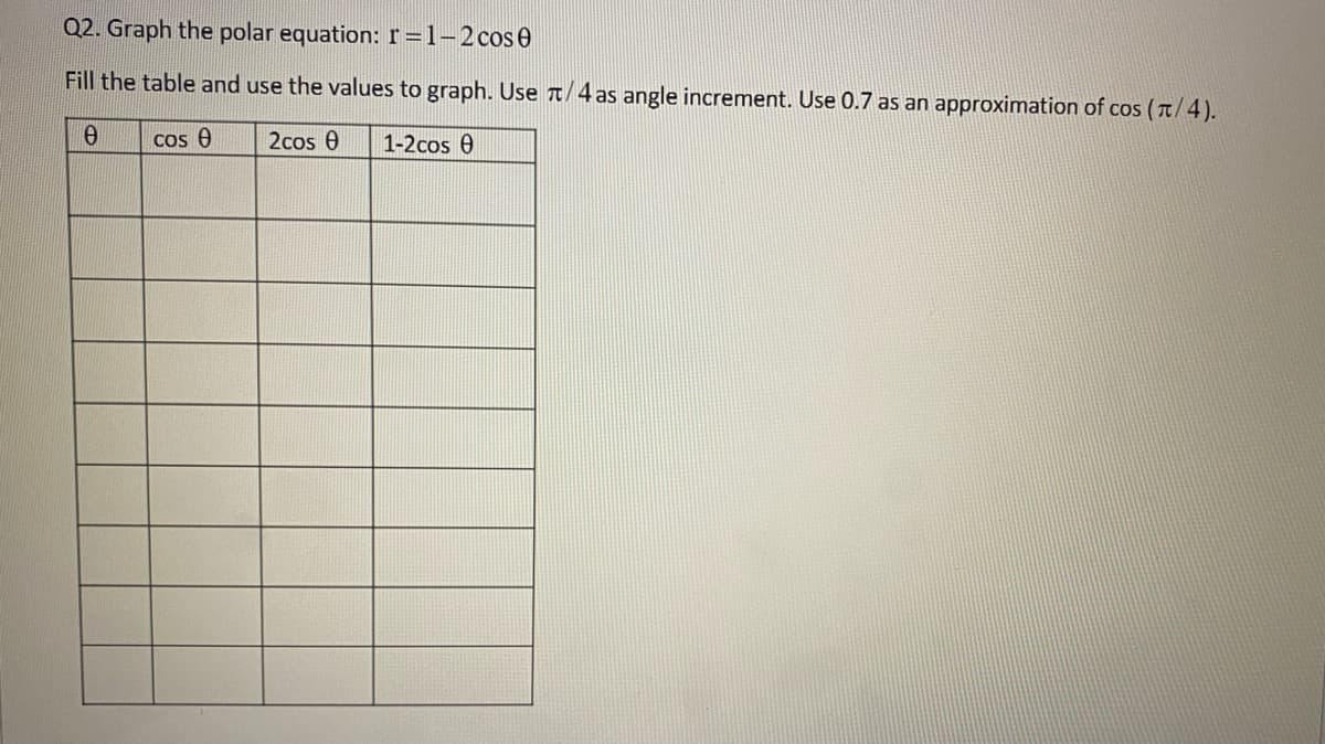 Q2. Graph the polar equation: r=1-2 cos 0
Fill the table and use the values to graph. Use /4 as angle increment. Use 0.7 as an approximation of cos (π/4).
0
cos Ꮎ 2cos 0 1-2cos 0