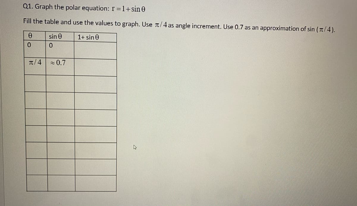 Q1. Graph the polar equation: r=1+sine
Fill the table and use the values to graph. Use π/4 as angle increment. Use 0.7 as an approximation of sin (π/4).
1+ sin 0
0
0
π/4
sin Ꮎ
0
0.7
4