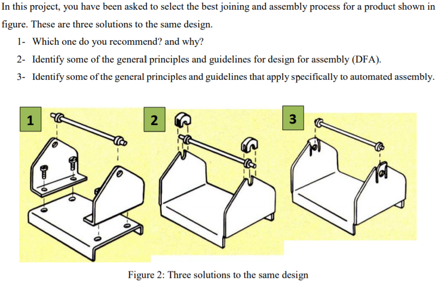 In this project, you have been asked to select the best joining and assembly process for a product shown in
igure. These are three solutions to the same design.
1- Which one do you recommend? and why?
2- Identify some of the general principles and guidelines for design for assembly (DFA).
3- Identify some of the general principles and guidelines that apply specifically to automated assembly.
1
2
