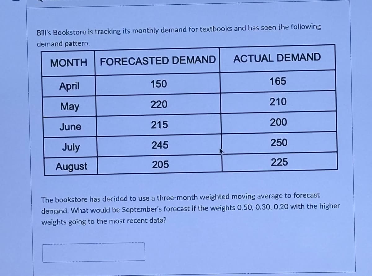 Bill's Bookstore is tracking its monthly demand for textbooks and has seen the following
demand pattern.
MONTH
FORECASTED DEMAND
ACTUAL DEMAND
April
150
165
May
220
210
June
215
200
July
245
250
August
205
225
The bookstore has decided to use a three-month weighted moving average to forecast
demand. What would be September's forecast if the weights 0.50, 0.30, 0.20 with the higher
weights going to the most recent data?