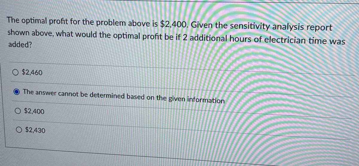 The optimal profit for the problem above is $2,400. Given the sensitivity analysis report
shown above, what would the optimal profit be if 2 additional hours of electrician time was
added?
$2,460
The answer cannot be determined based on the given information
$2,400
$2,430