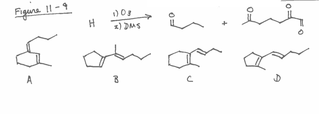 Figure 11-9
in
I am an
A
B
1) 03
z) DMS