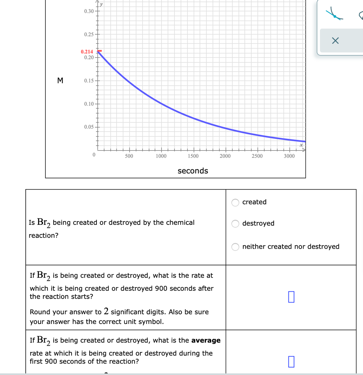 `y
0.30
0.25
0.214 -
0.20
M
0.15
0.10
0.05
500
1000
1500
2000
2500
3000
seconds
created
Is Br, being created or destroyed by the chemical
destroyed
reaction?
neither created nor destroyed
If Br, is being created or destroyed, what is the rate at
which it is being created or destroyed 900 seconds after
the reaction starts?
Round your answer to 2 significant digits. Also be sure
your answer has the correct unit symbol.
If Br, is being created or destroyed, what is the average
rate at which it is being created or destroyed during the
first 900 seconds of the reaction?
