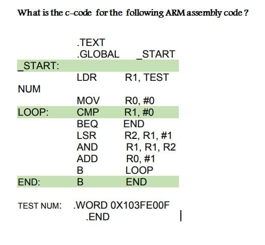 What is the c-code for the following ARM assembly code?
_START:
NUM
LOOP:
END:
.TEXT
.GLOBAL
LDR
MOV
CMP
BEQ
LSR
AND
ADD
B
B
START
R1, TEST
RO, #0
R1, #0
END
R2, R1, #1
R1, R1, R2
RO, #1
LOOP
END
TEST NUM: WORD 0X103FE00F
.END
I