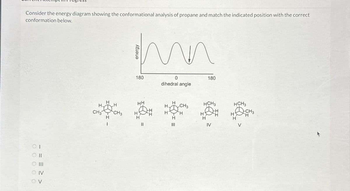 Consider the energy diagram showing the conformational analysis of propane and match the indicated position with the correct
conformation below.
00000
- = 3 2
OIV
OV
Н.
CH3
Н
Н
H
пи
m
0
dihedral angle
energy
180
HH
H
Н
II
Н.
H
Н
Ш
CH3
H
180
HCH3
HXH
Н
IV
HCH3
CH3
HXH
Н
V