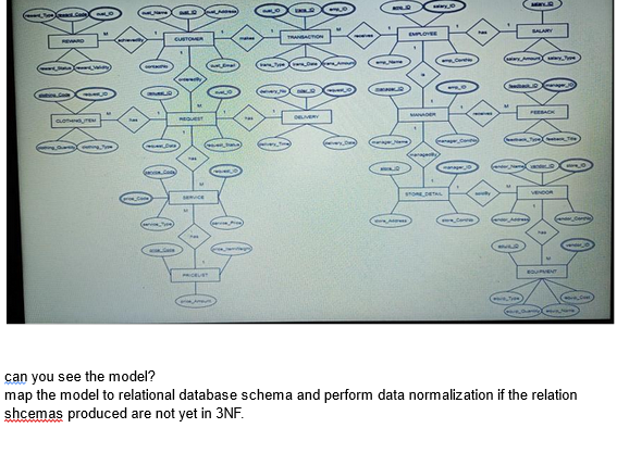 (
ofweg
REWARD
(vertaa) w
808
CLOTHING
www
Quaying "
---
Name
PILD
SUகழிஸ்
0
Genom
CUSTOMER
ca
WELD
y
REQUEST
M
SERVICE
PRICELIST
(
1
Ca
makes
Fare Type
TRANSACTION
Y
ray()
DELIVERY
orw
EMPLOYEE
(maja)
wwwyo
SANADER
marajark
(mary"
1
(amort
o'
STORE DETAIL
4
Canape Cont
Cartageo
(many)
km)
SALARY
SedleckID
You'
grame
FEEBACK
VENDOR
My
EQUIPMENT
The
and Compe
Conco
can you see the model?
map the model to relational database schema and perform data normalization if the relation
shcemas produced are not yet in 3NF.