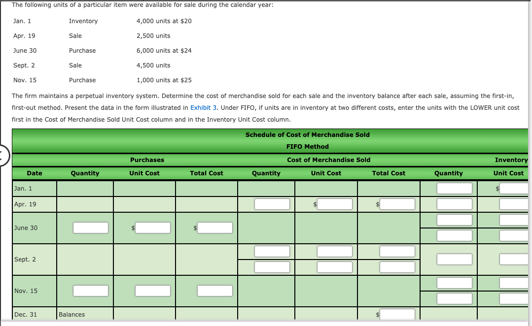 The following units of a particular item were available for sale during the calendar year:
Jan. 1
Inventory
4,000 units at $20
Apr. 19
Sale
2,500 units
June 30
Purchase
6.000 units at $24
Sept. 2
Sale
4,500 units
Nov. 15
Purchase
1,000 units at $25
The firm maintains a perpetual inventory system. Determine the cost of merchandise sold for each sale and the inventory balance after each sale, assuming the first-in,
first-out method. Present the data in the form illustrated in Exhibit 3. Under FIFO, if units are in inventory at two different costs, enter the units with the LOWER unit cost
first in the Cost of Merchandise Sold Unit Cost column and in the Inventory Unit Cost column.
Schedule of Cost of Merchandise Sold
FIFO Method
Purchases
Cost of Merchandise Sold
Inventory
Date
Quantity
Unit Cost
Total Cost
Quantity
Unit Cost
Total Cost
Quantity
Unit Cost
Jan. 1
Apr. 19
une 30
Sept. 2
Nov. 15
Dec. 31
Balances
