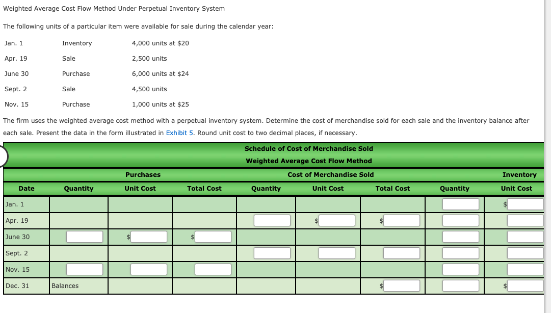 Weighted Average Cost Flow Method Under Perpetual Inventory System
The following units of a particular item were available for sale during the calendar year:
Jan. 1
Inventory
4,000 units at $20
Apr. 19
Sale
2,500 units
June 30
Purchase
6,000 units at $24
Sept. 2
Sale
4,500 units
Nov. 15
Purchase
1,000 units at $25
The firm uses the weighted average cost method with a perpetual inventory system. Determine the cost of merchandise sold for each sale and the inventory balance after
each sale. Present the data in the form illustrated in Exhibit 5. Round unit cost to two decimal places, if necessary.
Schedule of Cost of Merchandise Sold
Weighted Average Cost Flow Method
Purchases
Cost of Merchandise Sold
Inventory
Date
Quantity
Unit Cost
Total Cost
Quantity
Unit Cost
Total Cost
Quantity
Unit Cost
Jan. 1
Apr. 19
June 30
Sept. 2
Nov. 15
Dec. 31
Balances
