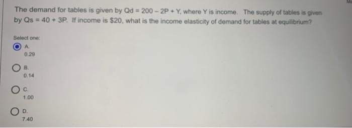 The demand for tables is given by Qd = 200 - 2P + Y, where Y is income. The supply of tables is given
by Qs = 40 + 3P. If income is $20, what is the income elasticity of demand for tables at equilibrium?
Select one:
A.
0.29
B.
0.14
Oc.
1.00
OD.
7.40
