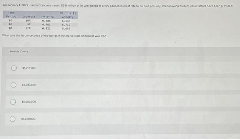 On January 1, 2022, Jason Company issued $5.0 million of 10-year bonds at a 10% coupon interest rate to be paid annually. The following present value factors have been provided
Time
Period
10
10
10
Interest
10%
8%
12%
PV of $1
0.386
0.463
0.322
What was the issuance price of the bonds if the market rate of interest was 8%?
Multiple Choice
$5.712.500
$5.307.500
$5,000,000
PV of a $1
Annuity
6.145
6.710
5.650
$5,670,000