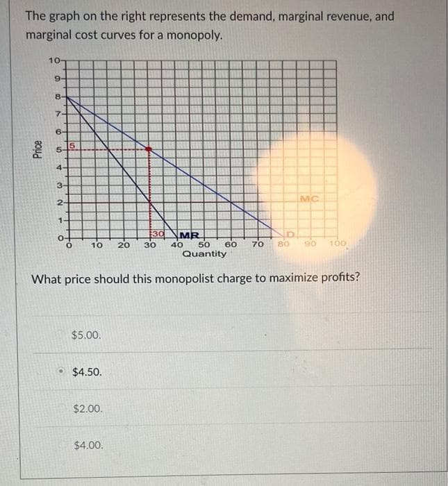 The graph on the right represents the demand, marginal revenue, and
marginal cost curves for a monopoly.
10
6.
8-
7-
5-
4.
3-
2-
MC
1-
30
MR
10
9o 10
20
30
40
50
60
70
80
Quantity
What price should this monopolist charge to maximize profits?
$5.00.
$4.50.
$2.00.
$4.00.
Price
