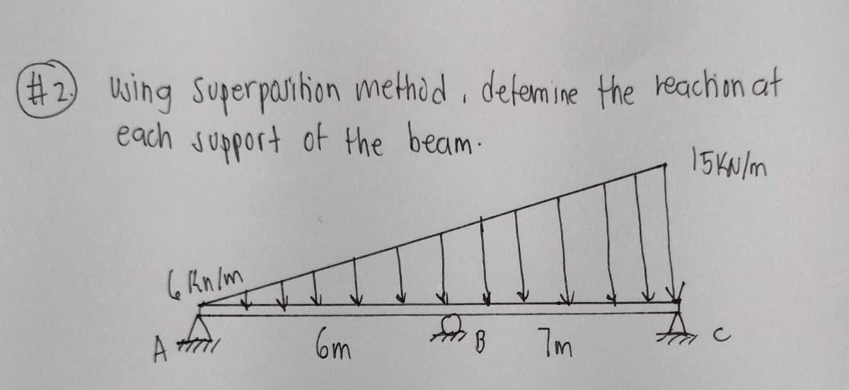 (#2) Using Superposition method, determine the reaction at
each support of the beam.
15KN/m
6 kn/m
A #7771
6m
B
7m