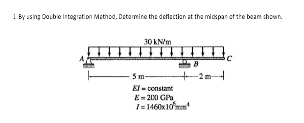 1. By using Double Integration Method, Determine the deflection at the midspan of the beam shown.
30 kN/m
5 m-
El = constant
E = 200 GPa
I=1460x10 mm¹
B
[1]
-2m-
C