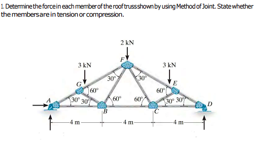 1. Determine the force in each member of the roof truss shown by using Method of Joint. State whether
the members are in tension or compression.
3 kN
G
30°
-4 m
60°
30%
30°
B
2 kN
F
60⁰
30°
60%
4 m-
3 kN
60⁰°
E
30° 30%
-4 m-
D