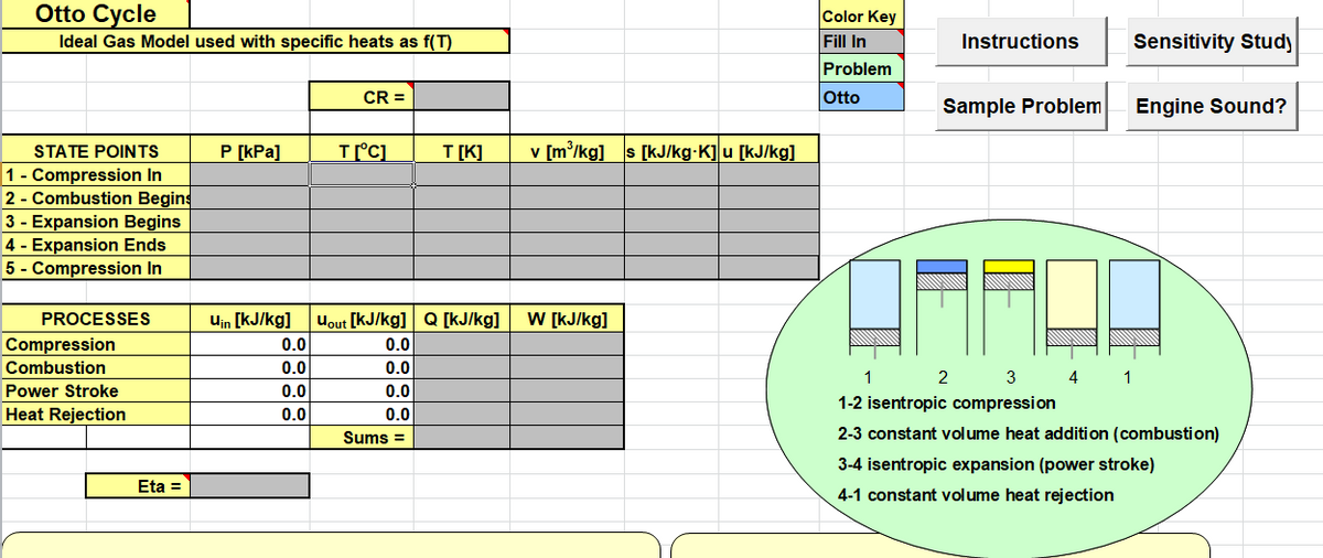 Otto Cycle
Color Key
Ideal Gas Model used with specific heats as f(T)
Fill In
Instructions
Sensitivity Study
Problem
CR =
Otto
Sample Problem
Engine Sound?
STATE POINTS
P [kPa]
T°C]
T[K]
v [m'/kg] s [kJ/kg•K] u [kJ/kg]
1- Compression In
2 - Combustion Begins
3 - Expansion Begins
4- Expansion Ends
5 - Compression In
PROCESSES
Uin [kJ/kg]
Uout [kJ/kg] Q [kJ/kg]
W [kJ/kg]
Compression
0.0
0.0
Combustion
0.0
0.0
1
2
3
4
1
Power Stroke
0.0
0.0
1-2 isentropic compression
Heat Rejection
0.0
0.0
Sums =
2-3 constant volume heat addition (combustion)
3-4 isentropic expansion (power stroke)
Eta =
4-1 constant volume heat rejection
