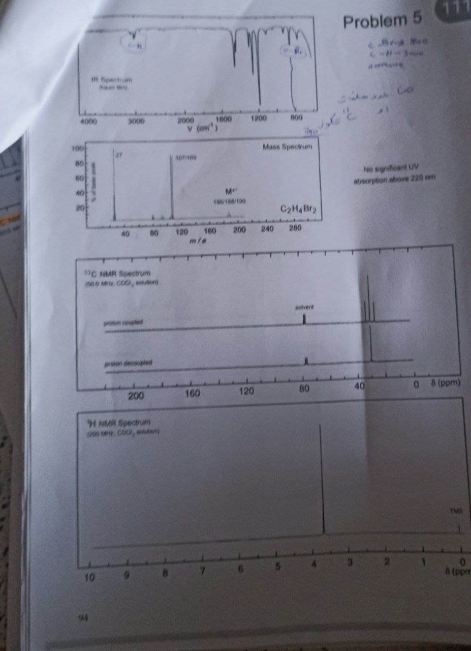 N
4000
100
BO
60
40
th Spectrum
Sof
94
10
3000
40
13C NMR Spectrum
(566 MCDO), soon)
proton coupled
200
H NMR Spectrum
000 , COC, stor
8
80
2000
v (em¹)
107/109
120
1000
m/e
160
M
166/186/190
160
1200
800
Mass Spectrum
C₂H4Br₂
200 240 200
120
solvent
80
4
Problem 5
C-300
21
No significant UV
absorption above 220 nm
3
40
2
0
8 (ppm)
TMS
0
8 (ppm