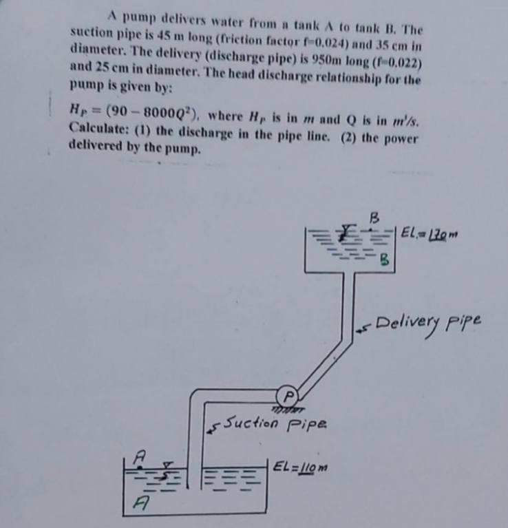 A pump delivers water from a tank A to tank B. The
suction pipe is 45 m long (friction factor f-0.024) and 35 cm in
diameter. The delivery (discharge pipe) is 950m long (f-0.022)
and 25 cm in diameter. The head discharge relationship for the
pump is given by:
Hp (90-8000Q2), where Hp is in m and Q is in m'/s.
Calculate: (1) the discharge in the pipe line. (2) the power
delivered by the pump.
B
P
Suction Pipe
EL=110m
A
EL-120m
B
Delivery pipe