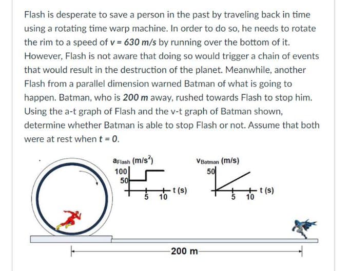 Flash is desperate to save a person in the past by traveling back in time
using a rotating time warp machine. In order to do so, he needs to rotate
the rim to a speed of v = 630 m/s by running over the bottom of it.
However, Flash is not aware that doing so would trigger a chain of events
that would result in the destruction of the planet. Meanwhile, another
Flash from a parallel dimension warned Batman of what is going to
happen. Batman, who is 200 m away, rushed towards Flash to stop him.
Using the a-t graph of Flash and the v-t graph of Batman shown,
determine whether Batman is able to stop Flash or not. Assume that both
were at rest when t = 0.
aflash (m/s)
100|
5아
VBatman (m/s)
50
+t(s)
10
+t(s)
10
200 m
