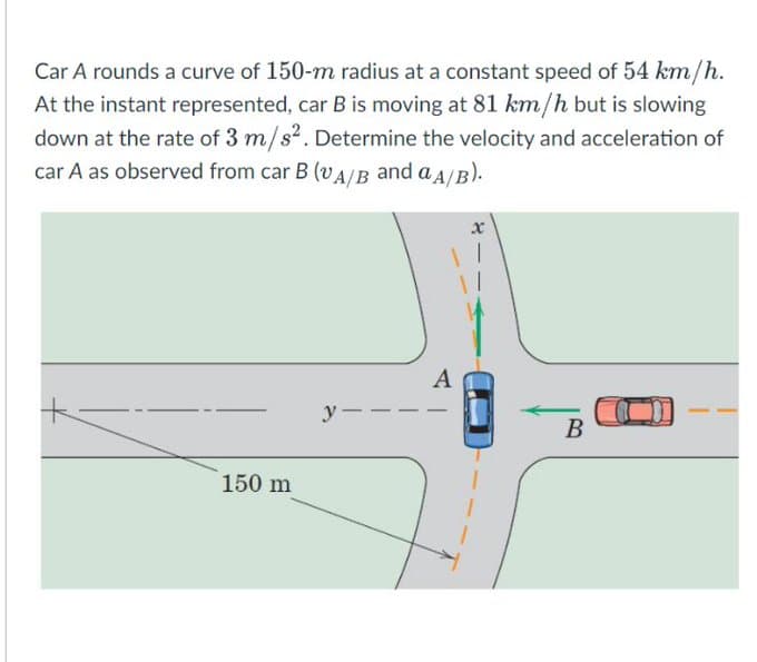 Car A rounds a curve of 150-m radius at a constant speed of 54 km/h.
At the instant represented, car B is moving at 81 km/h but is slowing
down at the rate of 3 m/s2. Determine the velocity and acceleration of
car A as observed from car B (vA/B and a A/B).
у —
B
150 m
