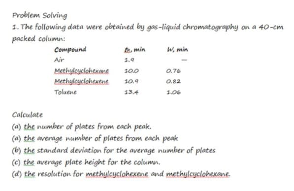 Problem Solving
1. The following data were obtained by gas-liquid chromatography on a 40-cm
packed column:
Compound
min
W, min
Air
1.9
Methylcyclohexane
10.0
0.76
Methylcyclohexene
10.9
0.82
Toluene
13.4
1.06
Calculate
(a) the number of plates from each peak.
(a) the average number of plates from each peak
(b) the standard deviation for the average number of plates
(c) the average plate height for the column.
(d) the resolution for methylcyclohexene and methylcyclohexane.
