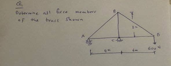 Dotermine al! for ce
of He
mem bers
truss Shown
4 m
4 m
600 N
