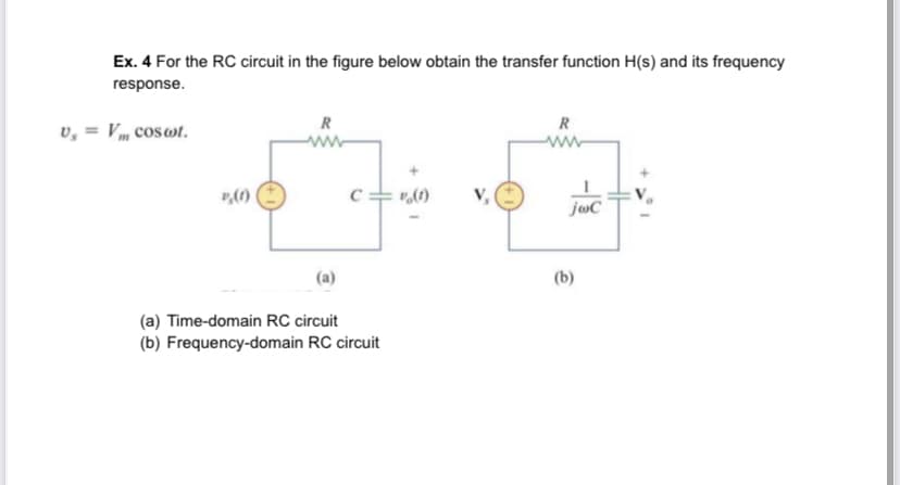 Ex. 4 For the RC circuit in the figure below obtain the transfer function H(s) and its frequency
response.
R
R
v, = Vm coswt.
ww
C =
(a)
(a) Time-domain RC circuit
(b) Frequency-domain RC circuit
