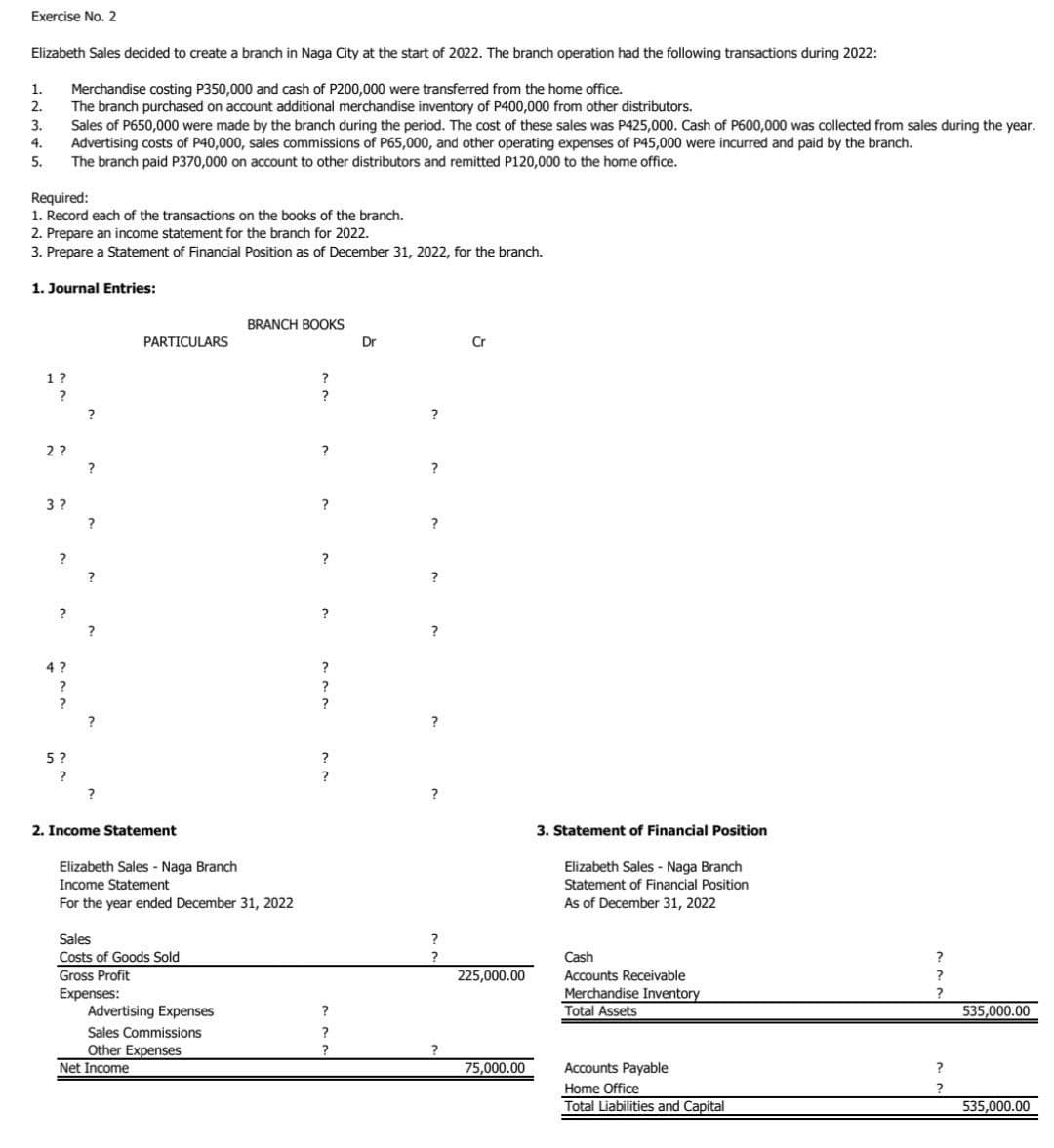 Exercise No. 2
Elizabeth Sales decided to create a branch in Naga City at the start of 2022. The branch operation had the following transactions during 2022:
Merchandise costing P350,000 and cash of P200,000 were transferred from the home office.
The branch purchased on account additional merchandise inventory of P400,000 from other distributors.
3. Sales of P650,000 were made by the branch during the period. The cost of these sales was P425,000. Cash of P600,000 was collected from sales during the year.
4. Advertising costs of P40,000, sales commissions of P65,000, and other operating expenses of P45,000 were incurred and paid by the branch.
5.
The branch paid P370,000 on account to other distributors and remitted P120,000 to the home office.
1.
2.
Required:
1. Record each of the transactions on the books of the branch.
2. Prepare an income statement for the branch for 2022.
3. Prepare a Statement of Financial Position as of December 31, 2022, for the branch.
1. Journal Entries:
1?
?
2?
3?
?
?
4?
?
?
5?
?
?
?
?
?
?
?
?
PARTICULARS
2. Income Statement
Elizabeth Sales - Naga Branch
Income Statement
For the year ended December 31, 2022
Sales
Costs of Goods Sold
Gross Profit
Expenses:
Advertising Expenses
Sales Commissions
Other Expenses
Net Income
BRANCH BOOKS
?
?
?
?
?
?
?
?
?
?
?
?
?
?
Dr
?
?
?
?
?
?
?
?
?
?
Cr
225,000.00
75,000.00
3. Statement of Financial Position
Elizabeth Sales - Naga Branch
Statement of Financial Position
As of December 31, 2022
Cash
Accounts Receivable
Merchandise Inventory
Total Assets
Accounts Payable
Home Office
Total Liabilities and Capital
?
?
?
?
?
535,000.00
535,000.00