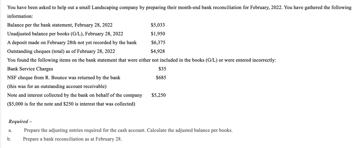 You have been asked to help out a small Landscaping company by preparing their month-end bank reconciliation for February, 2022. You have gathered the following
information:
Balance per the bank statement, February 28, 2022
$5,033
Unadjusted balance per books (G/L), February 28, 2022
$1,950
A deposit made on February 28th not yet recorded by the bank
$6,375
Outstanding cheques (total) as of February 28, 2022
$4,928
You found the following items on the bank statement that were either not included in the books (G/L) or were entered incorrectly:
Bank Service Charges
$35
NSF cheque from R. Bounce was returned by the bank
$685
(this was for an outstanding account receivable)
Note and interest collected by the bank on behalf of the company
$5,250
($5,000 is for the note and $250 is interest that was collected)
Required –
а.
Prepare the adjusting entries required for the cash account. Calculate the adjusted balance per books.
b.
Prepare a bank reconciliation as at February 28.
