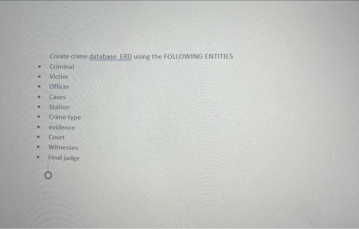 .
.
.
.
.
.
.
.
.
.
Create crime database ERD using the FOLLOWING ENTITIES
Criminal
Victim
Officer
Cases
Station
Crime type
evidence
Court
Witnesses
Final judge