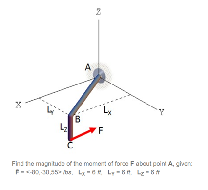 А
F
Find the magnitude of the moment of force F about point A, given:
F = <-80,-30,55> Ibs, Lx = 6 ft, Ly = 6 ft, Lz = 6 ft
