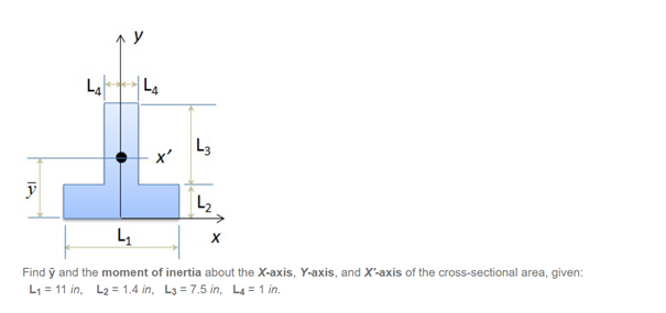 La
|La
L3
x'
L2
Find ỹ and the moment of inertia about the X-axis, Y-axis, and X'-axis of the cross-sectional area, given:
L1 = 11 in, L2 = 1.4 in, L3 = 7.5 in, L4 = 1 in.
