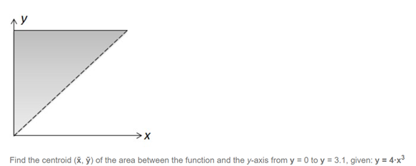 Find the centroid (X, ỹ) of the area between the function and the y-axis from y = 0 to y = 3.1, given: y = 4-x³
