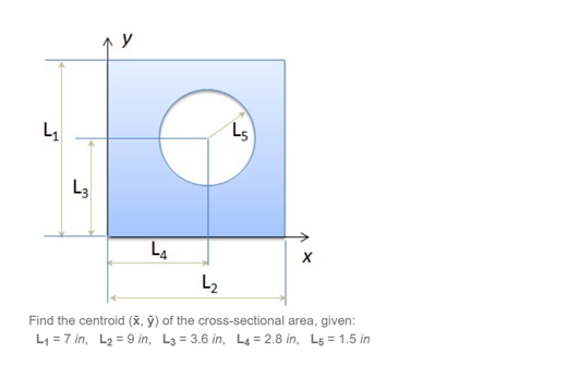 L3
L4
L2
Find the centroid (x, ỹ) of the cross-sectional area, given:
L1 = 7 in, L2 = 9 in, L3 = 3.6 in, L4 = 2.8 in, Ls = 1.5 in
